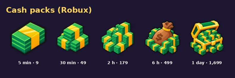 Store icons of the five Cash packs from 5 minutes to 1 day of pet income