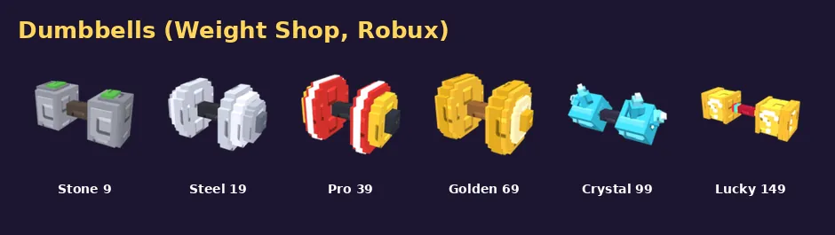 Store icons of the six dumbbells: Stone, Steel, Pro, Golden, Crystal and Lucky, with Robux prices